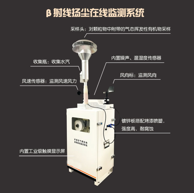 簡易一體機(jī)揚塵監(jiān)測設(shè)備產(chǎn)品外觀2